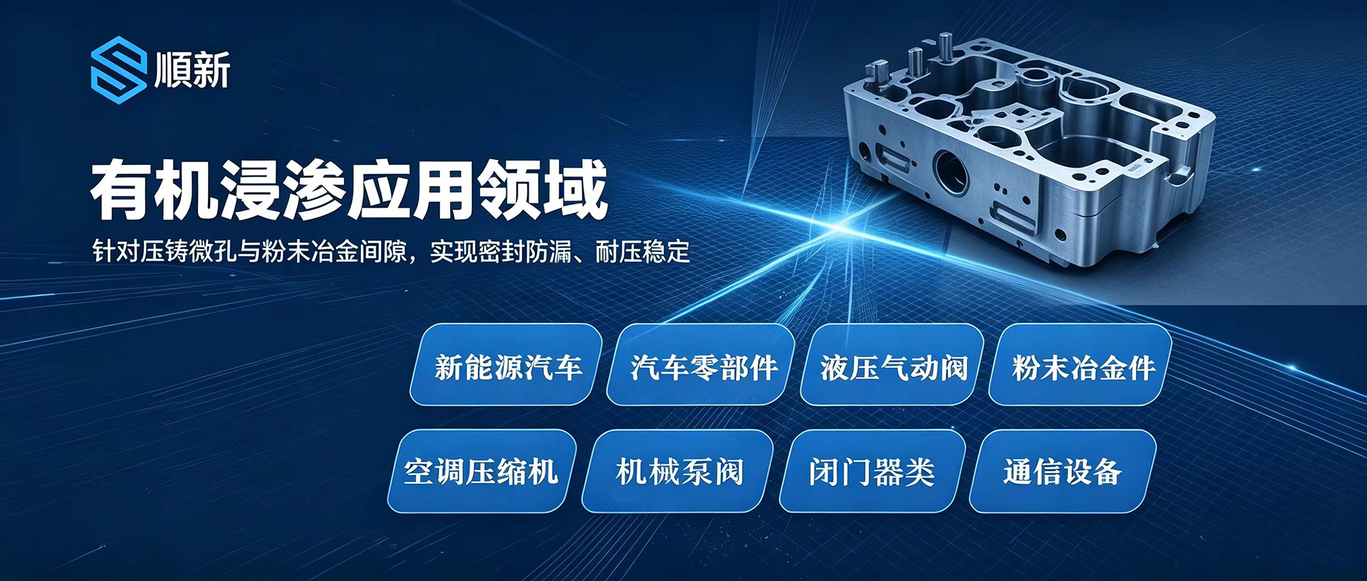 高效率的向客户提供高质量的产品